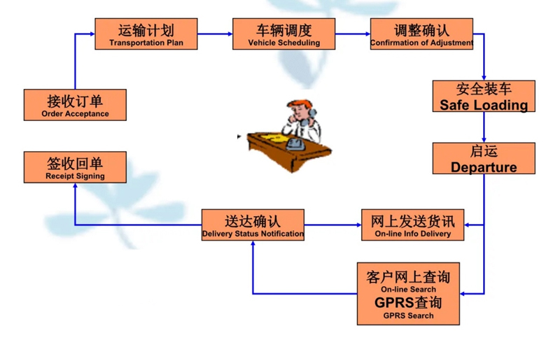 苏州到突泉搬家公司-苏州到突泉长途搬家公司